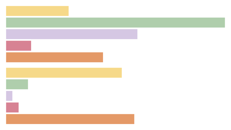 20250925-independents-party-views-card.png