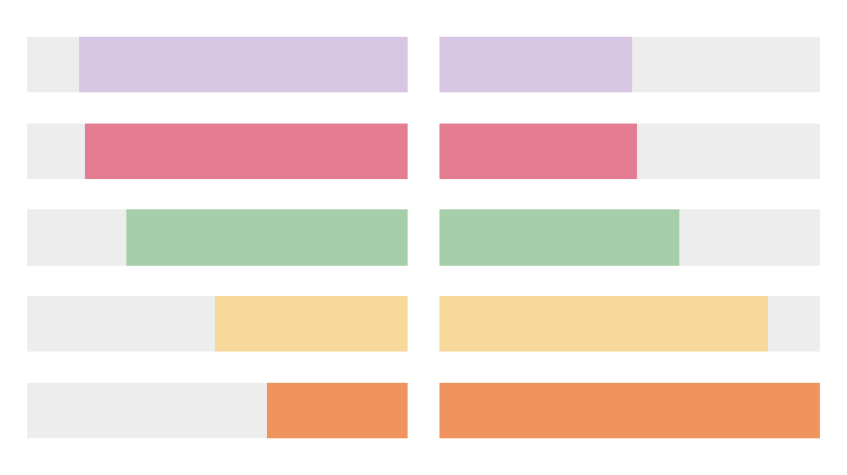 20250925-independents-political-engagement-card.png