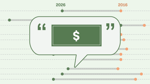 20260511-affordability-poll___exlargetease.png