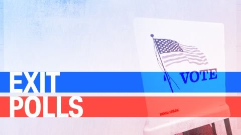 Live exit polls